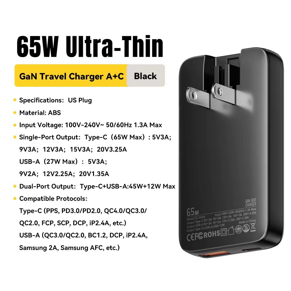Ultra Thin 65W GaN Travel Charger with Quick Charge 4.0, PD 3.0, and PPS for iPhone, Samsung, and MacBook Laptops