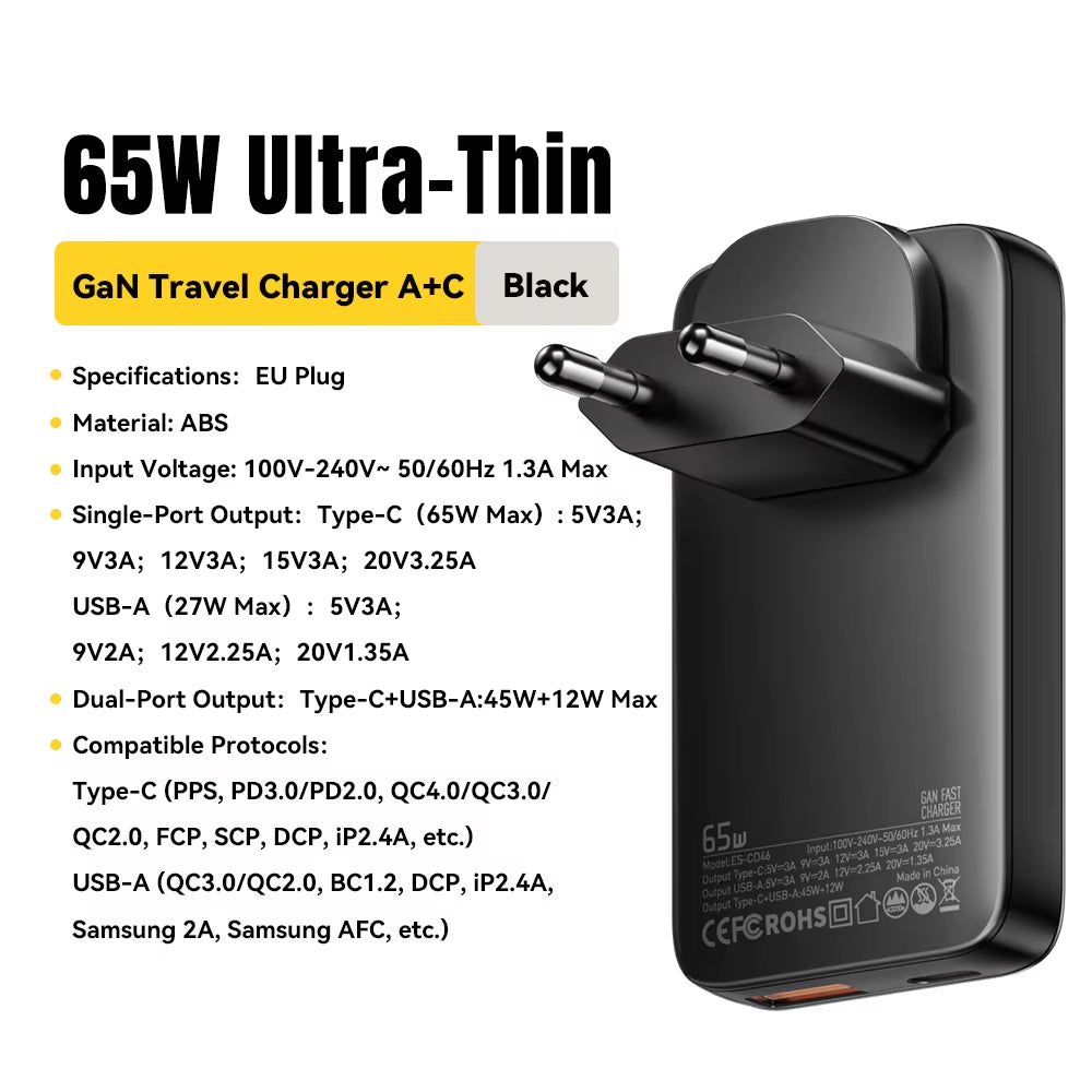 Ultra Thin 65W GaN Travel Charger with Quick Charge 4.0, PD 3.0, and PPS for iPhone, Samsung, and MacBook Laptops