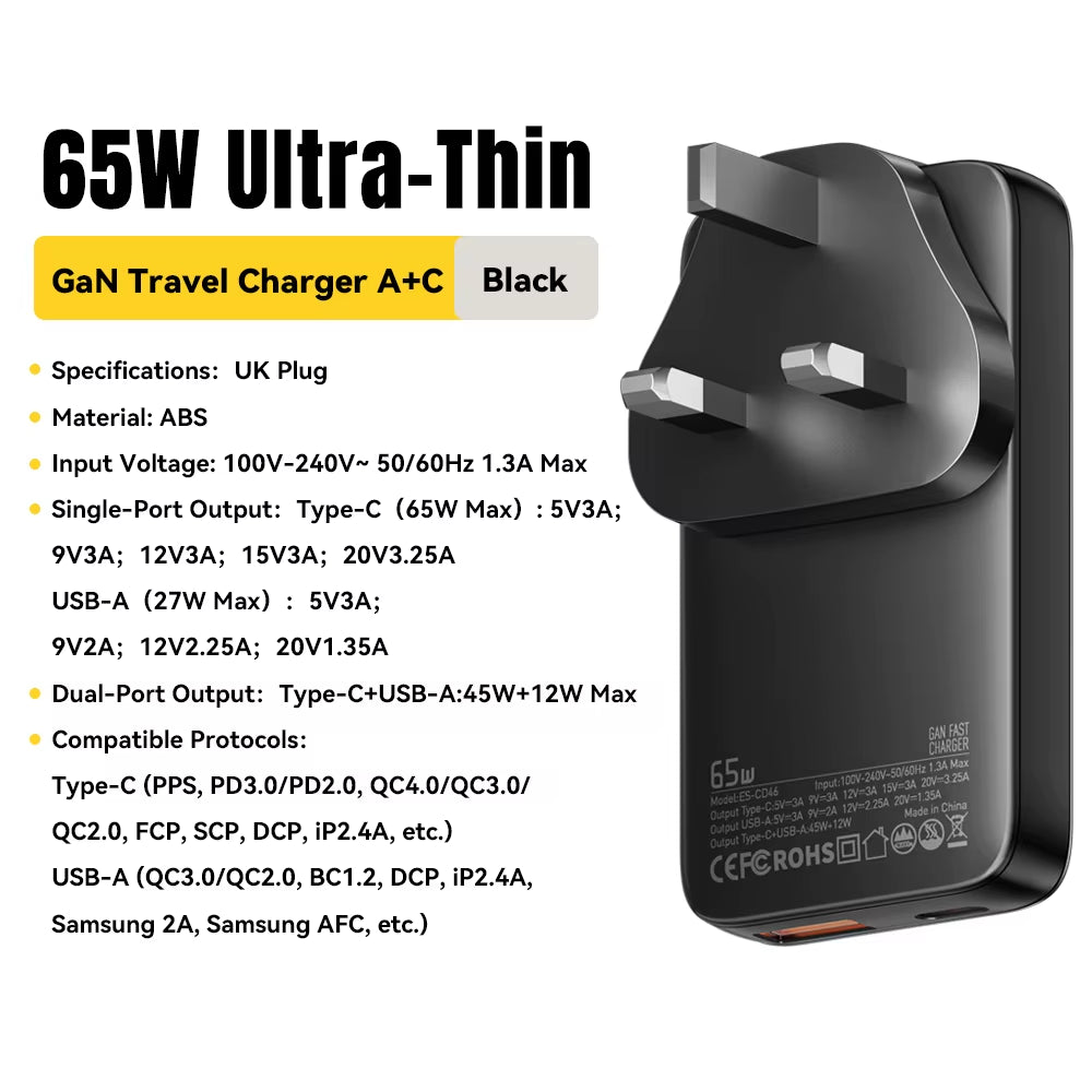 Ultra Thin 65W GaN Travel Charger with Quick Charge 4.0, PD 3.0, and PPS for iPhone, Samsung, and MacBook Laptops