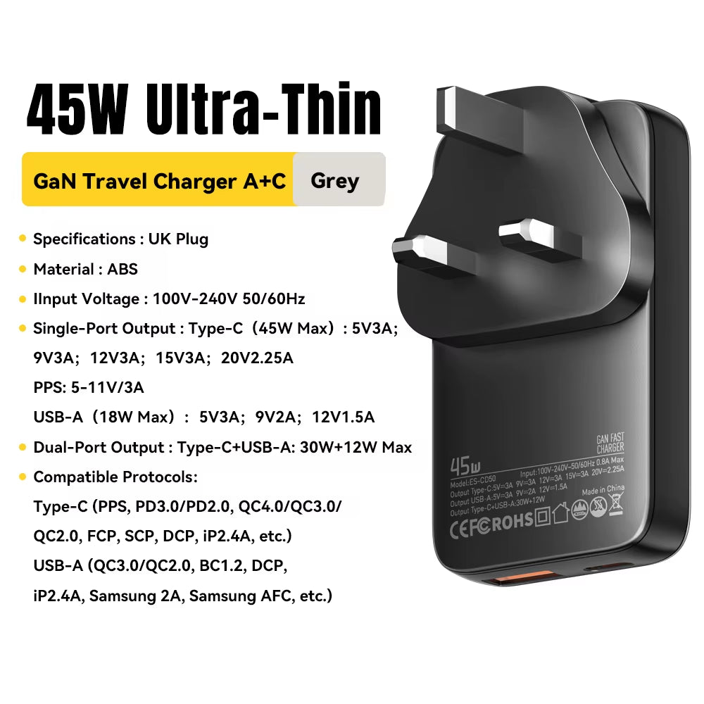 Ultra Thin 65W GaN Travel Charger with Quick Charge 4.0, PD 3.0, and PPS for iPhone, Samsung, and MacBook Laptops